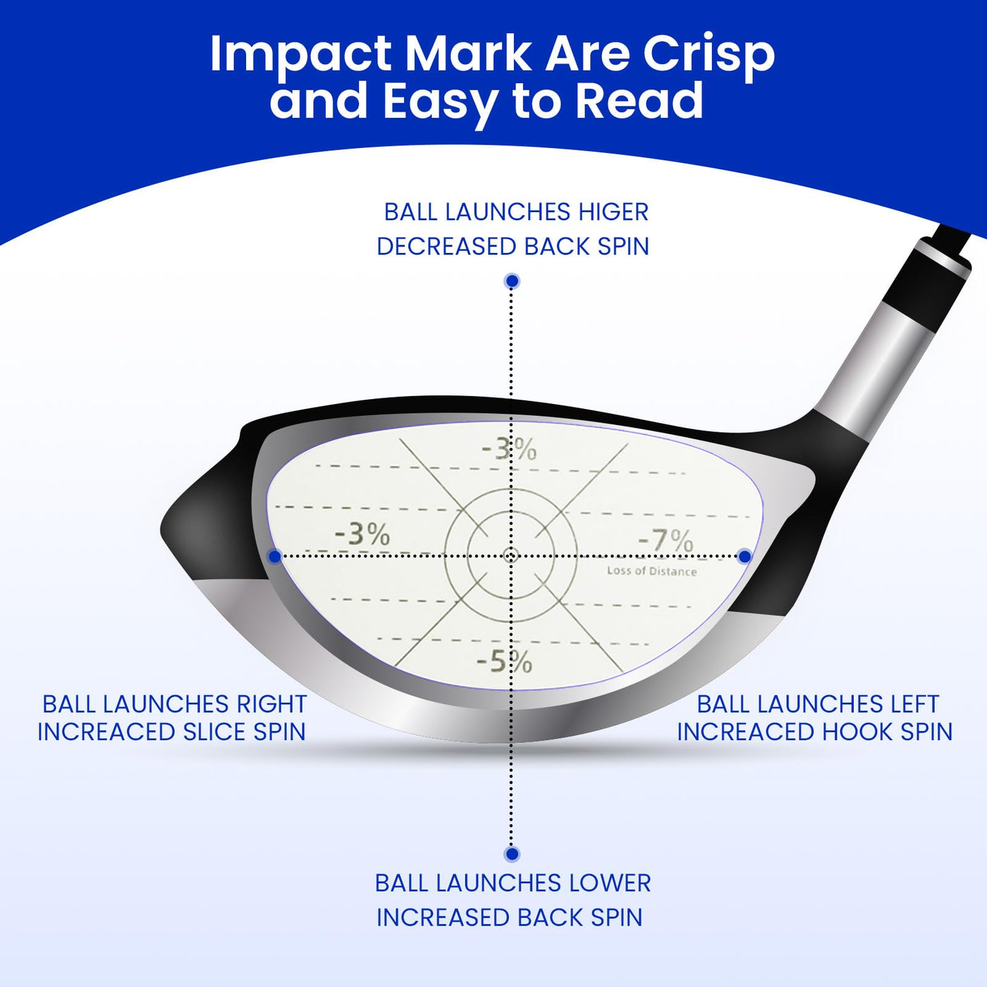 Golf Club Impact Tape Labels Stickers For Swing Practice