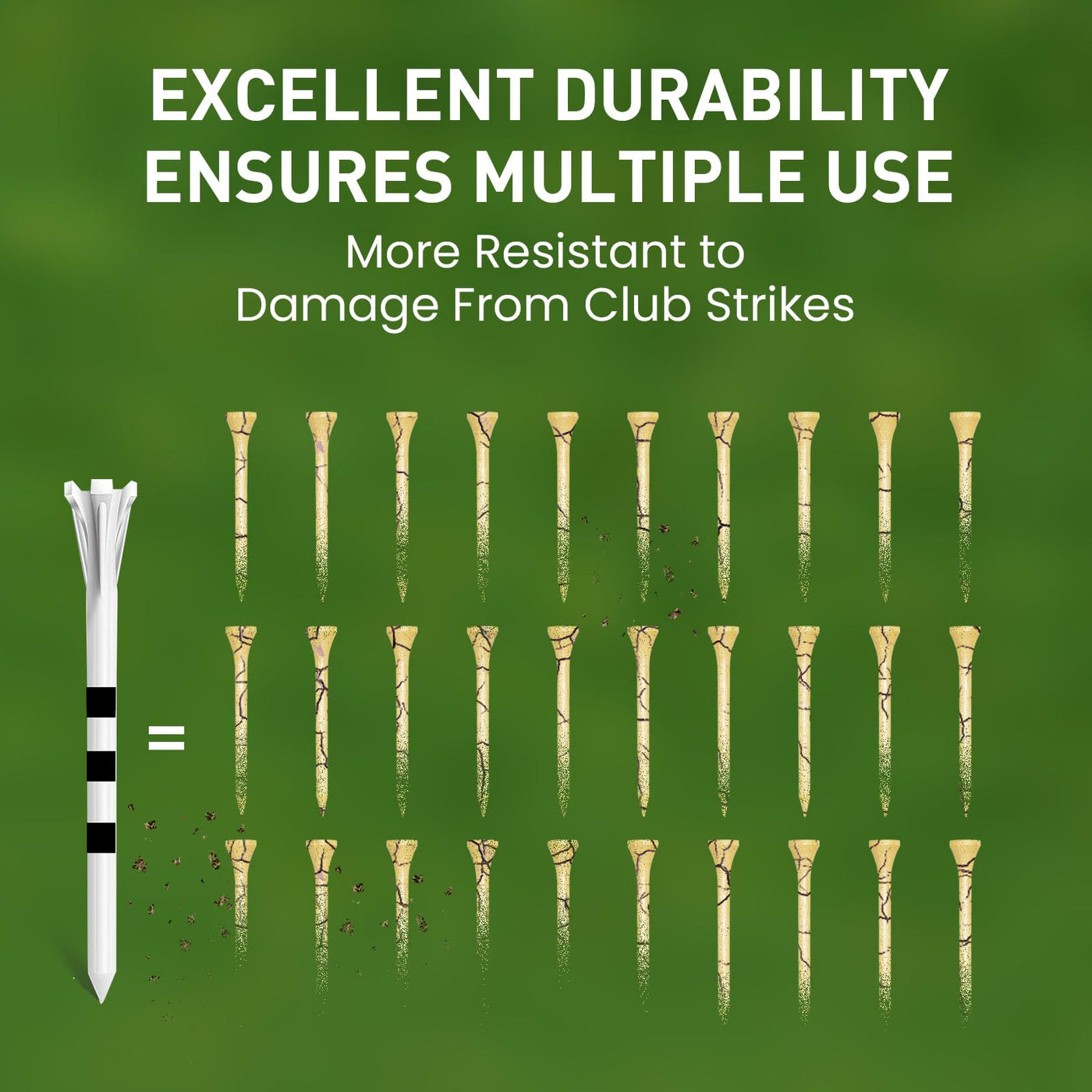 Golf Tees Plastic 80 Driver with 20 Iron Mixed 100 Pack