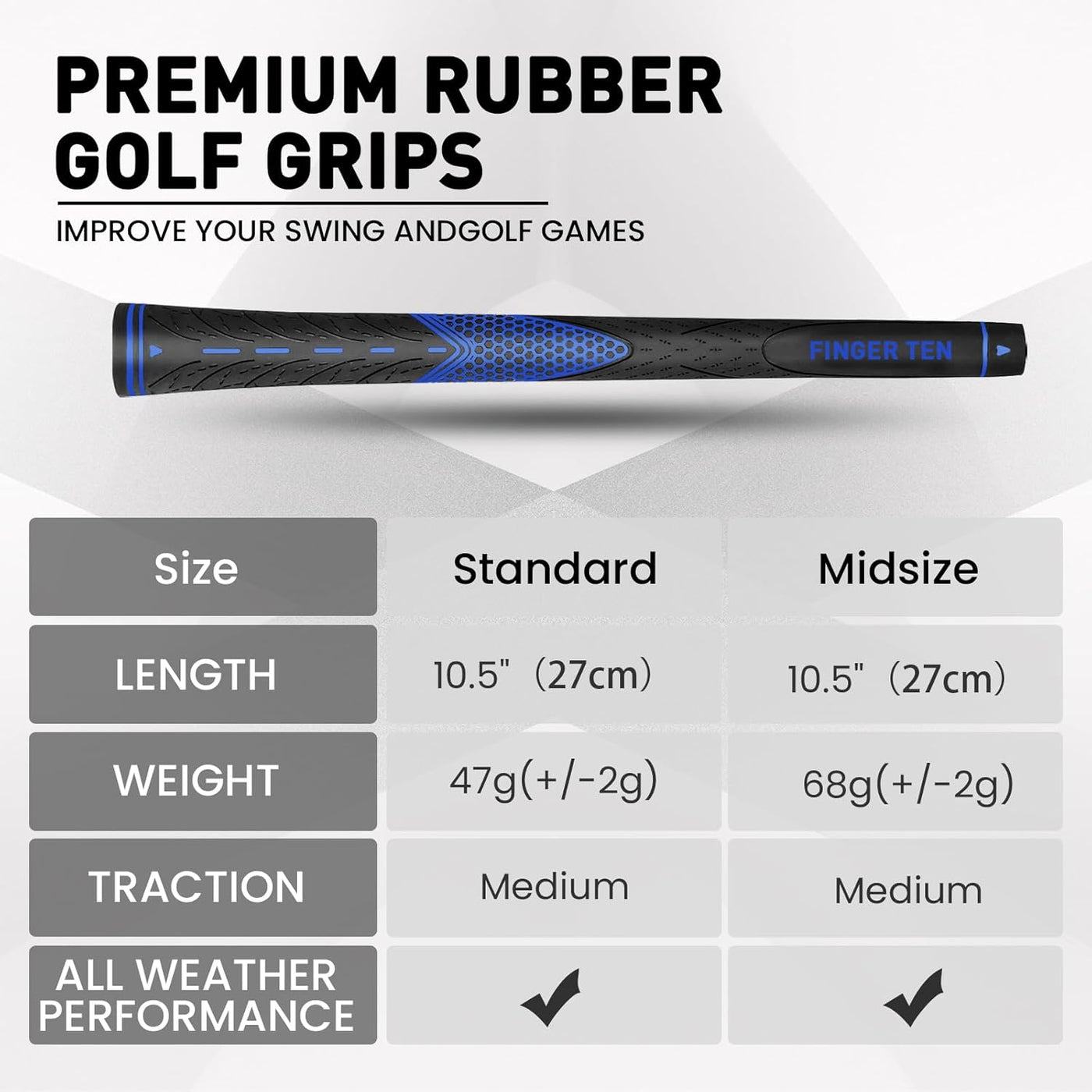 Rubber Golf Grips 13 Pcs with 15 Pcs Tapes Full Kits All Weather Control