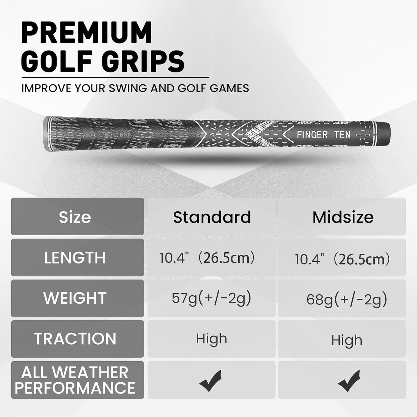 Golf Grips 13 Pcs Multi Compound with Solvent Tapes Full Kits