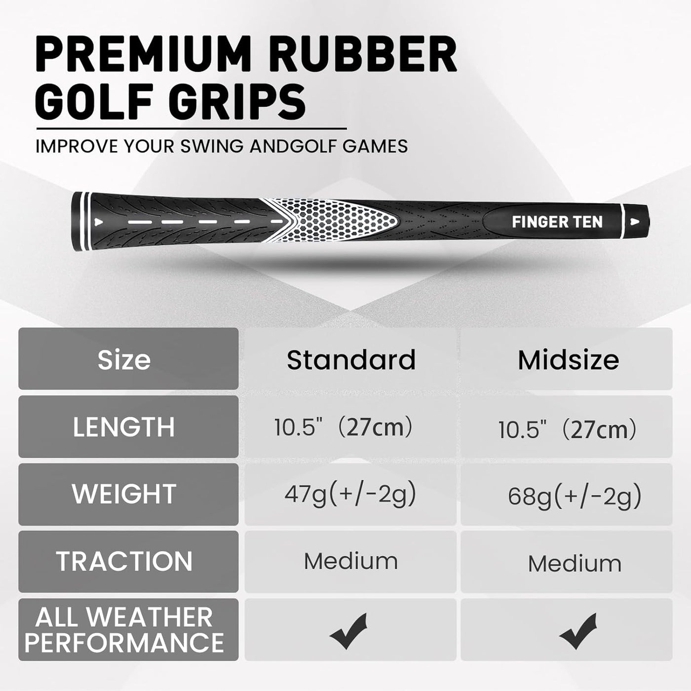 Rubber Golf Grips 13 Pcs with 15 Pcs Tapes Full Kits All Weather Control