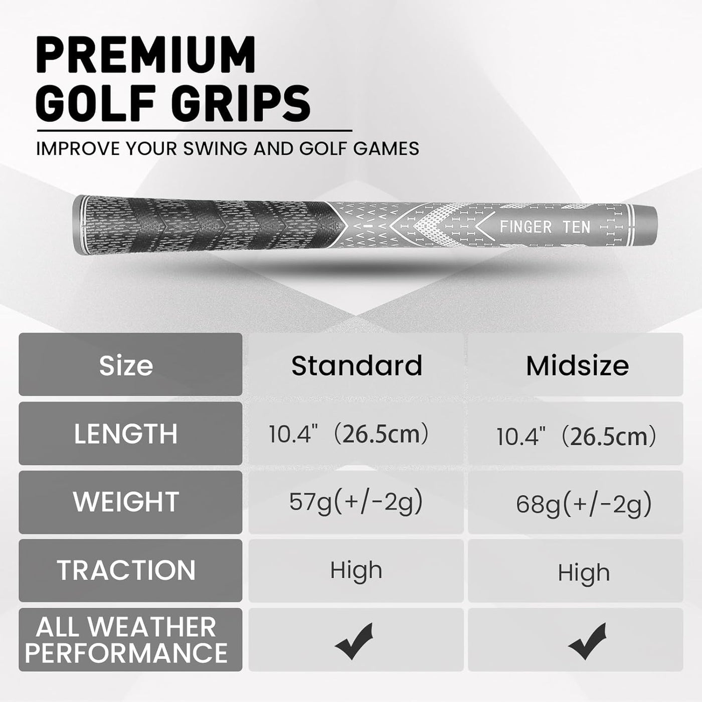 Golf Grips 13 Pcs Multi Compound with Solvent Tapes Full Kits