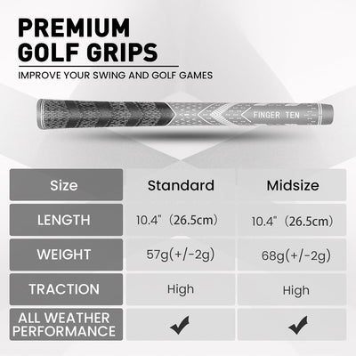 Golf Grips 13 Pcs Multi Compound with Solvent Tapes Full Kits